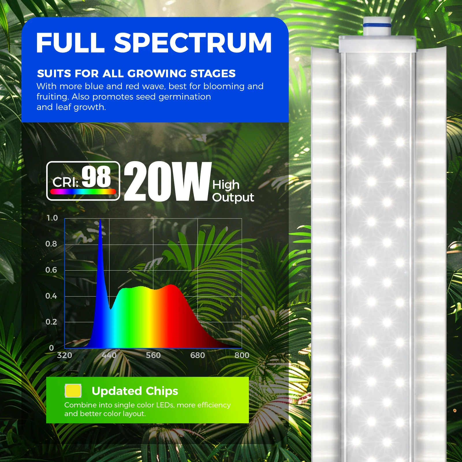 Barrina 5-Tier Plant Stand with 8-Pack T5 20W LED Grow Lights 1.6FT 5000K | Full Spectrum & Timer | WE20 - Image 6