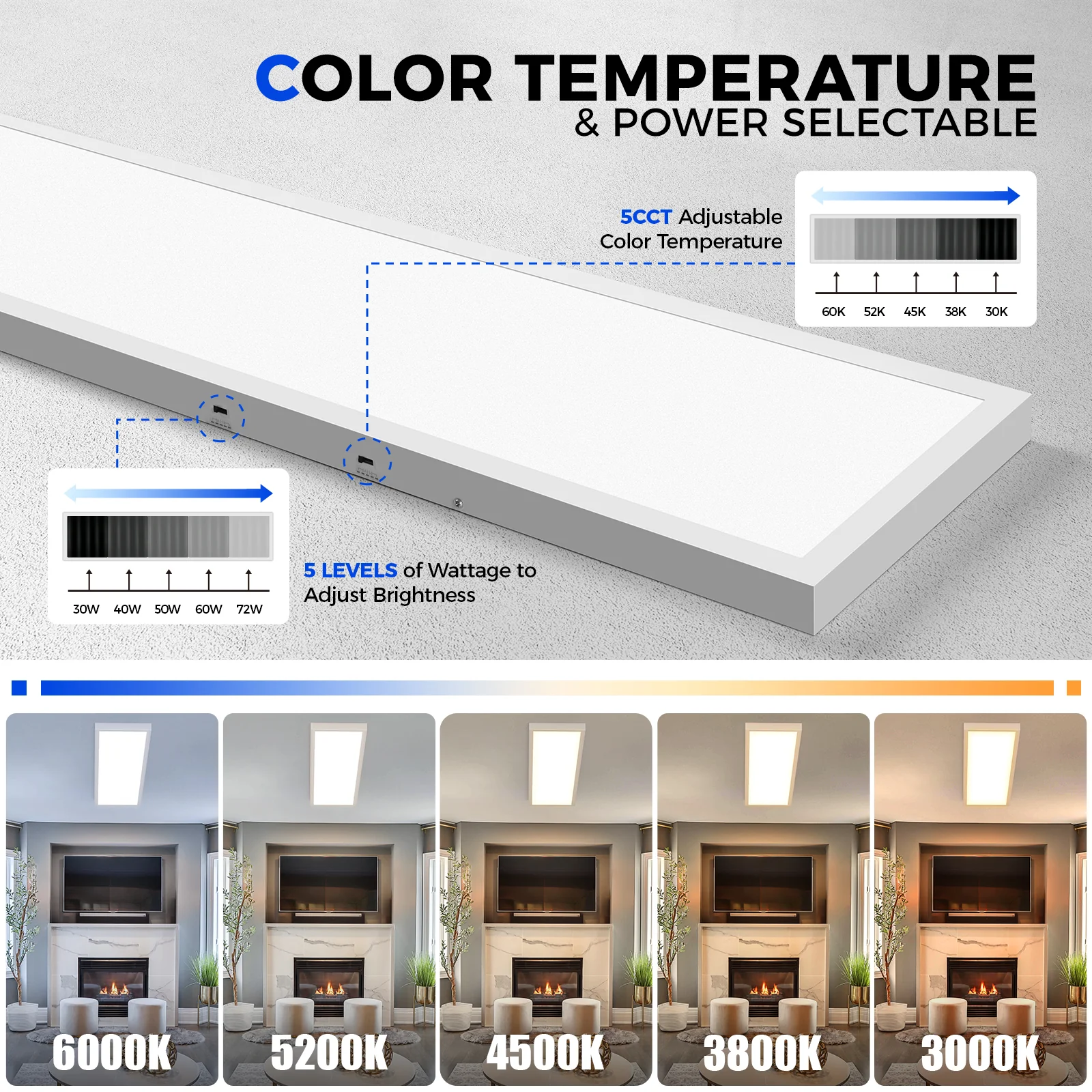 Barrina 72W LED Flat Panel Lights 3000K - 6000k 8640LM | 0-10V Dimmable, 5CCT | ‎JM-6035 - Image 3