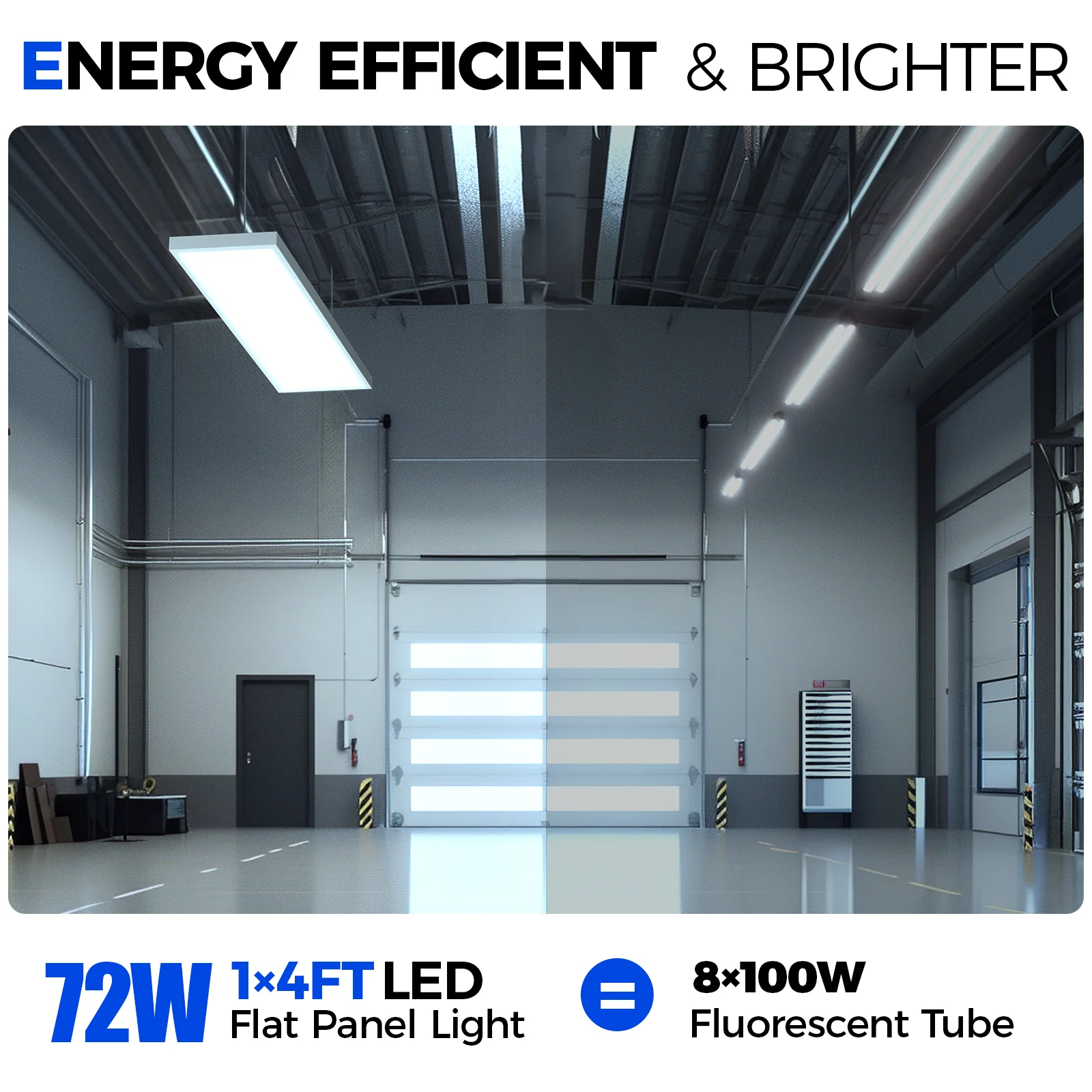 Barrina 72W LED Flat Panel Lights 3000K - 6000k 8640LM | 0-10V Dimmable, 5CCT | ‎JM-6035 - Image 7