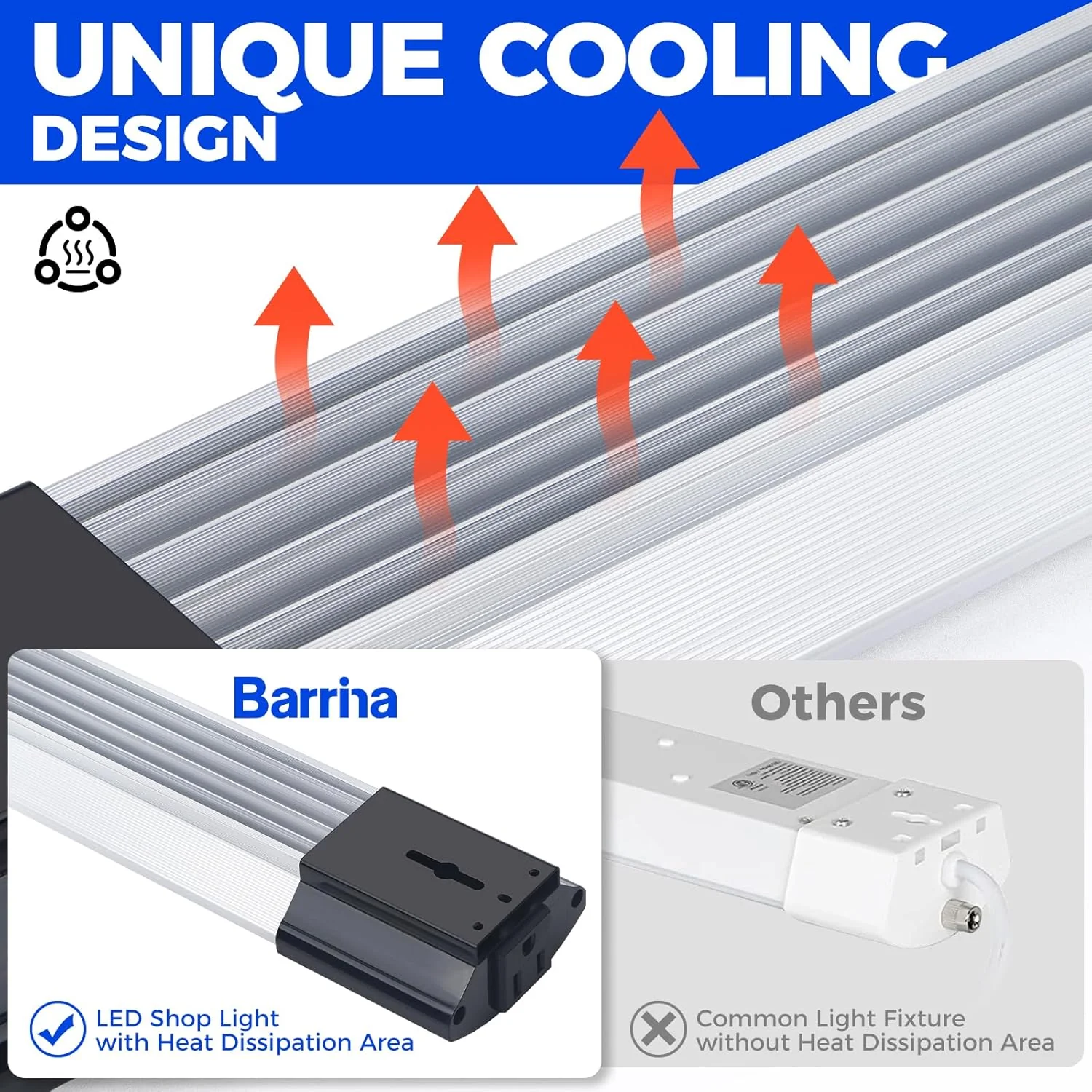 Barrina 84W LED Shop Lights 4FT 6500K 10000LM | Hanging, Linkable & Power Plug Cords | BS84 - Image 9