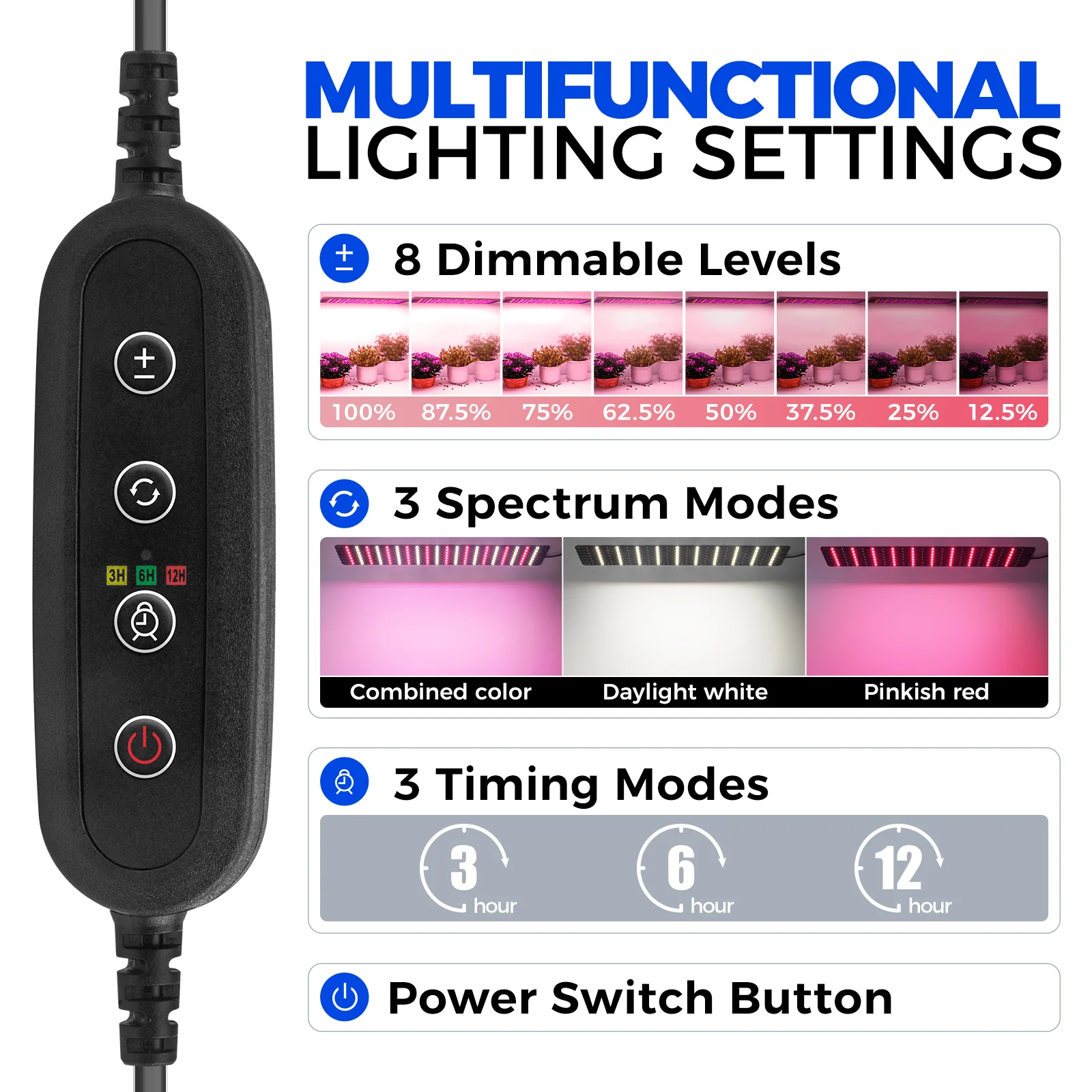 Barrina Indoor Greenhouse with 1-Pack 40W LED Grow Light Panel 3-Spectrum | Full Spectrum, Tent & Timer | DF40 - Image 6