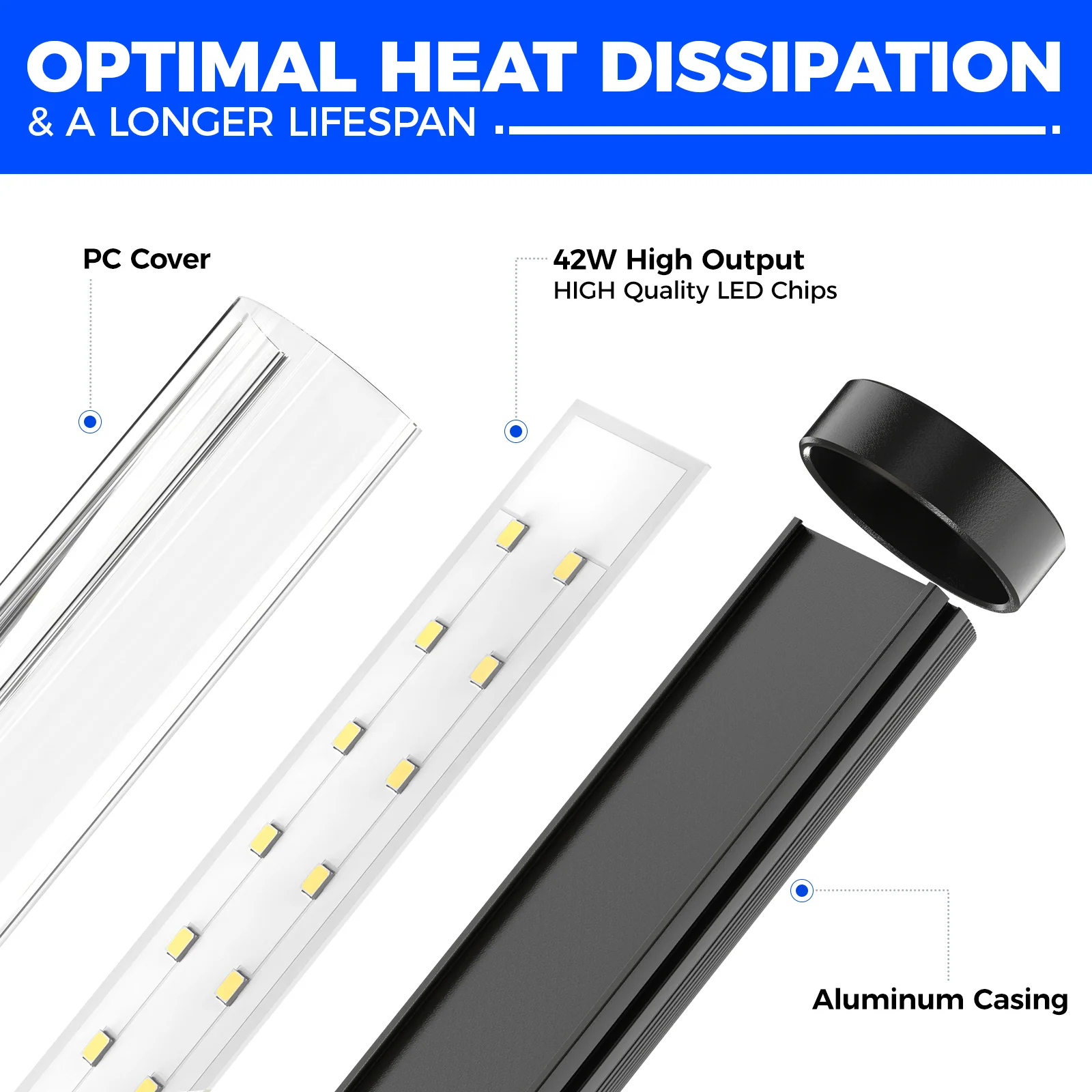 Barrina T10 42W LED Standing Grow Light 4FT 5000K | Full Spectrum | T1042 - Image 8