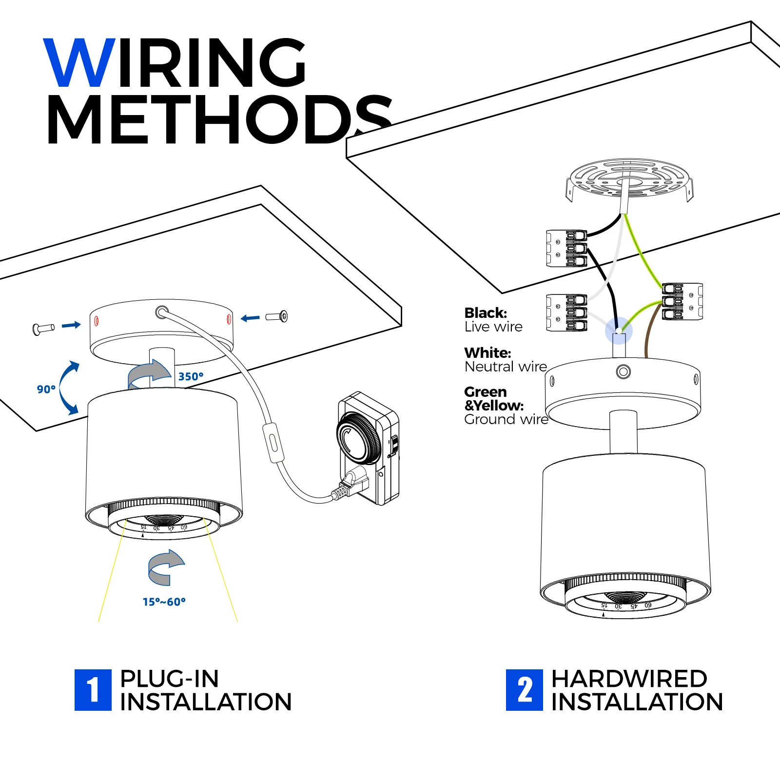 Barrina TR40a 40W LED Grow Lights 5000K | Full Spectrum, Mounted & Timer | TR40a (Black) - Image 7
