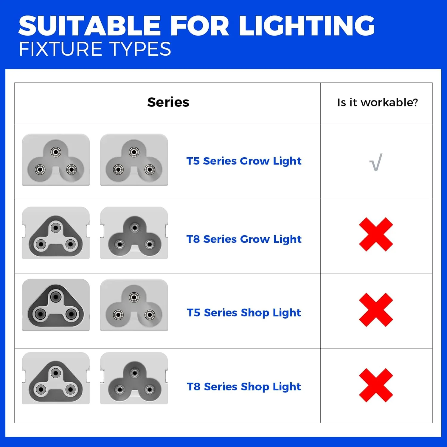Connector Extension Cords 4FT (Female-to-Female) | for T5 Grow Lights - Image 3